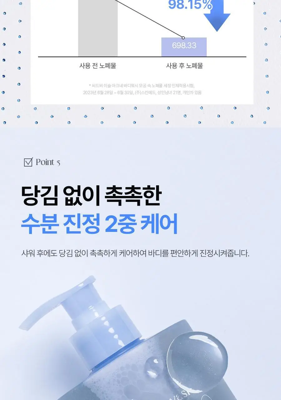 [여드름 기능성]씨드비 이슬로 생분해 아크네 바디워시 500ml 상세페이지 19